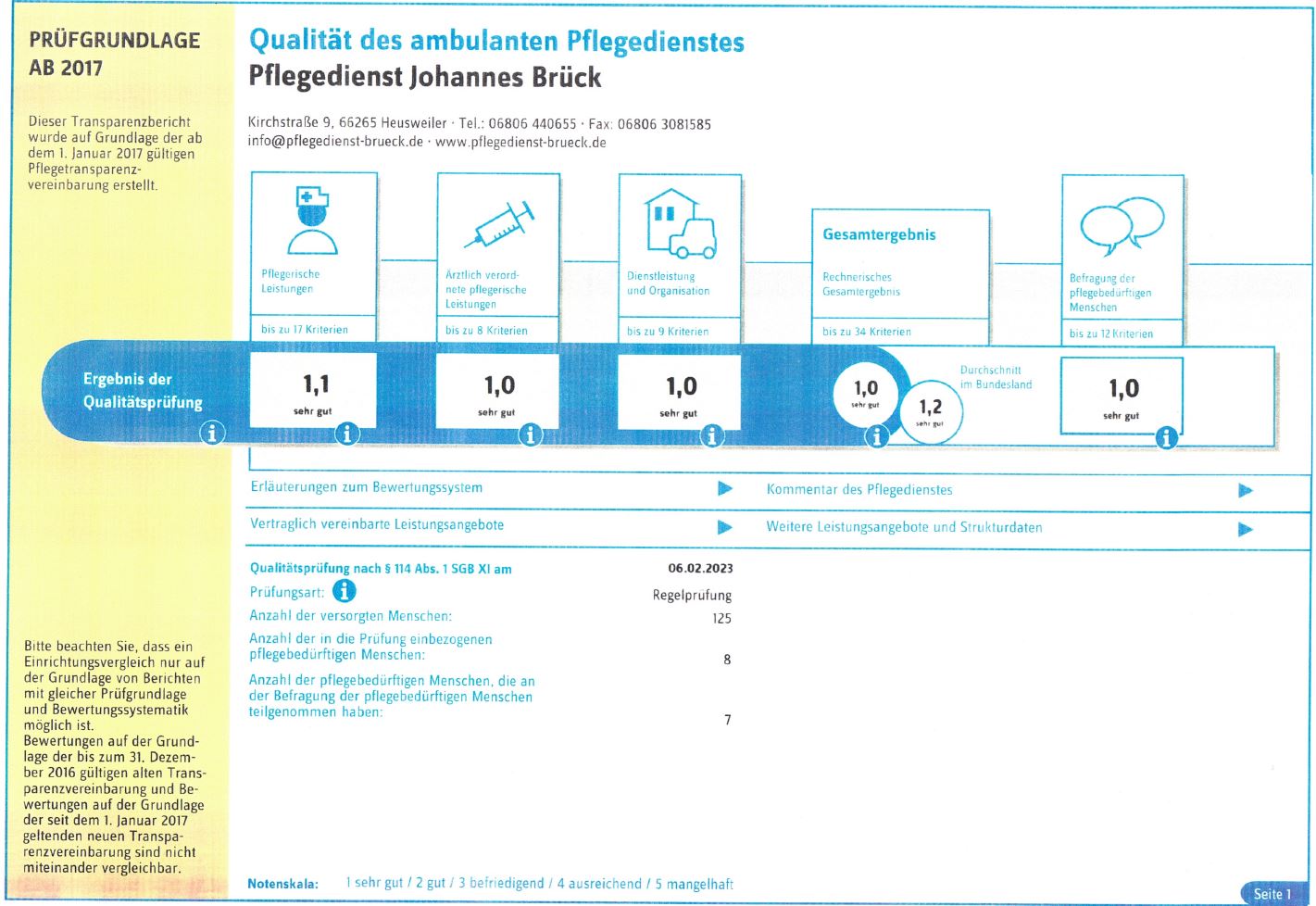 Qualität des ambulanten Pflegedienstes